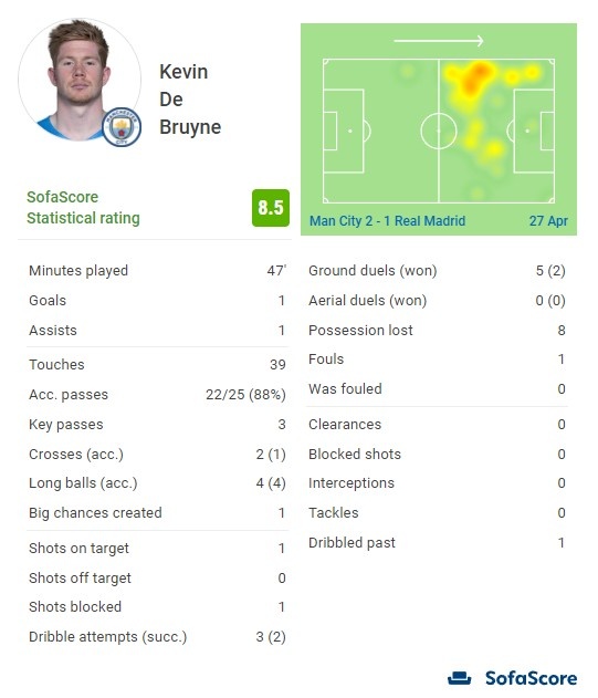 首席跟队：伊尔迪兹的续约问题不在年薪而在尤文的建队计划上